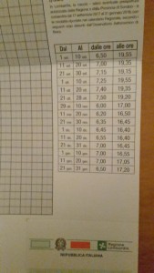GLI ORARISBAGLIATI PUBBLICATI SU TESSERINO VENATORIO